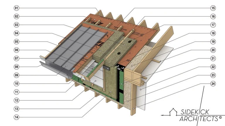 3D High-Performance, Fire-Resistant Roof and Wall Assembly Diagram 3D High-Performance, Fire-Resistant Roof and Wall Assembly Diagram